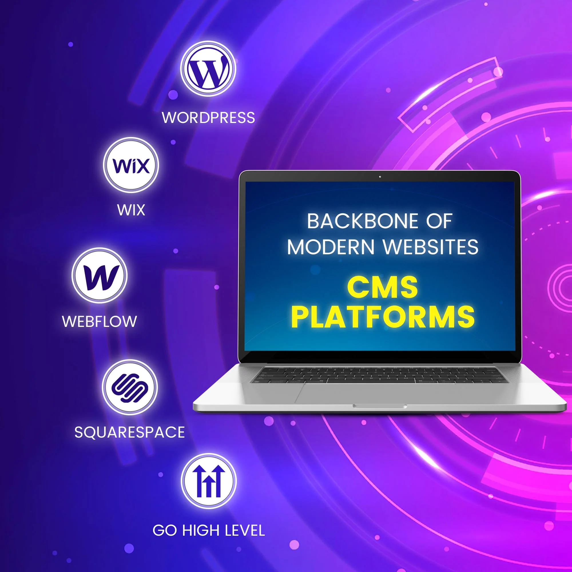 Understanding the Backbone of Modern Websites: CMS Platforms